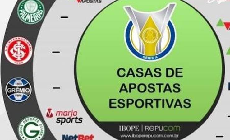 Sites de apostas prometem bombar mercado de patrocínios no futebol em 2020
